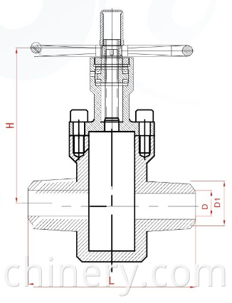 Parameter diagram welding